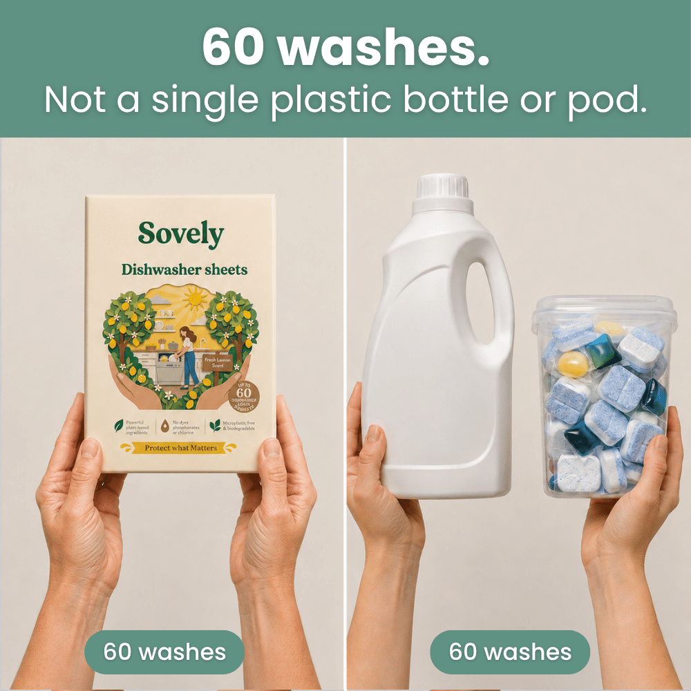 Eco-Friendly Dishwasher Sheets